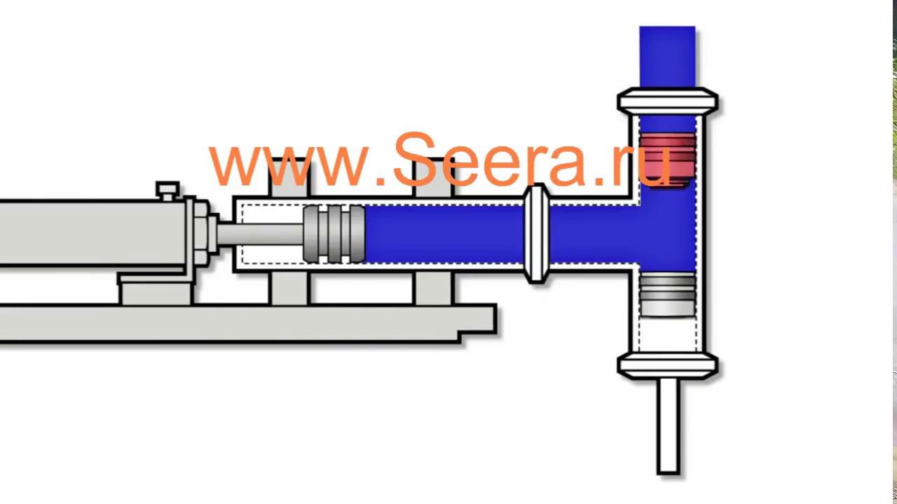Как работает дозатор поршневого типа (без бака) смотреть онлайн