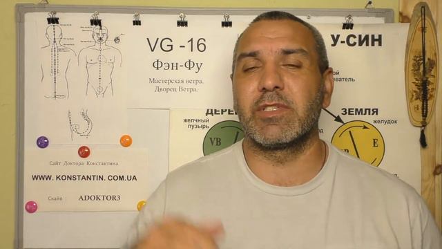 Связь Точек с Гипофизом человека. смотреть онлайн