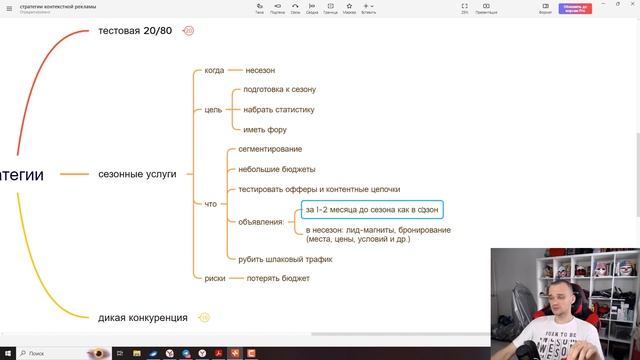Стратегия №3. Как работать с сезонными услугами и товарами в Яндекс Директ?