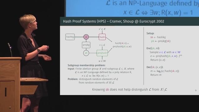 Two-Party ECDSA from Hash Proof Systems and Efficient Instantiations смотреть онлайн