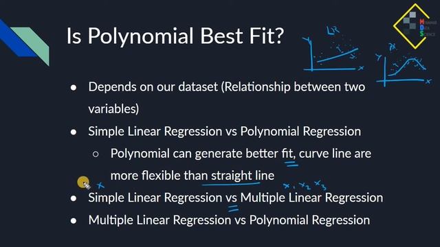 Polynomial Regression in Python - Part 2 (DAS40 by Myanmar Data Science) смотреть онлайн