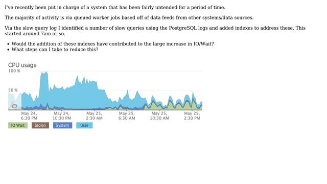 Databases: Increase in IO Wait after adding indexes with postgres смотреть онлайн