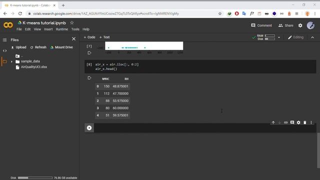 Data Mining K-means dengan Python смотреть онлайн