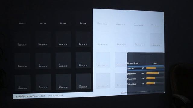 Touyinger RD826 или Thundeal Td96w ВЫБИРАЕМ проектор для домашнего кинотеатра с Алиэкспресс