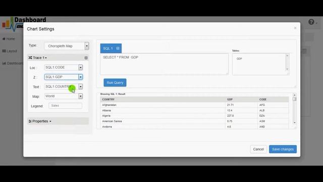 Choropleth Map in PHP - how to build a Choropleth Map without coding смотреть онлайн