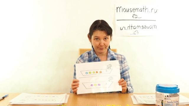 Счётные материалы Learning Resourse: цветные человечки All About Me Family Counters