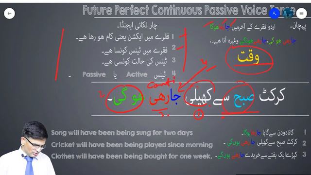 Spoken English Class 32 in Urdu & Hindi | Future Perfect Continuous passive | Learn English grammar смотреть онлайн