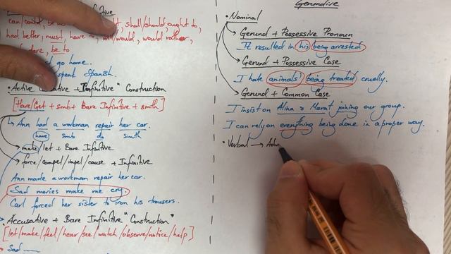 INFINITIVAL AND GERUNDIVE CONSTRUCTIONS Part 2 (для ЕНТ) смотреть онлайн
