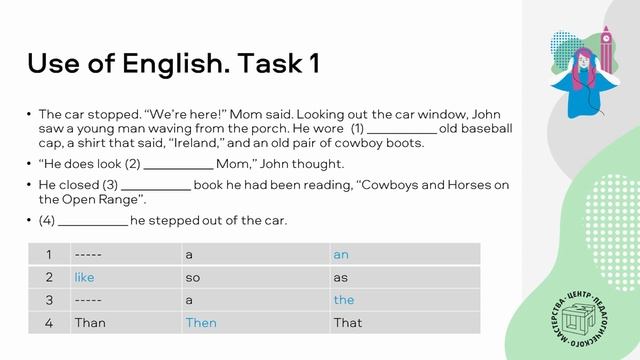 Разбор заданий ШЭ ВсОШ по английскому языку 5-6 класс смотреть онлайн