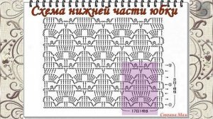 Красивая юбка крючком. Мастер-класс.  Beautiful crochet skirt. Tutorial