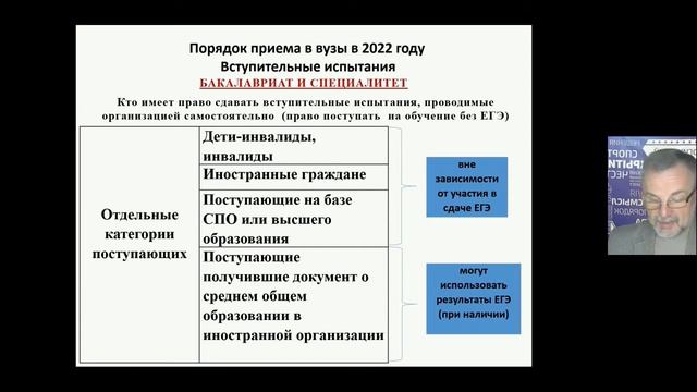 Право поступать на обучение в вуз без ЕГЭ в 2022 г смотреть онлайн