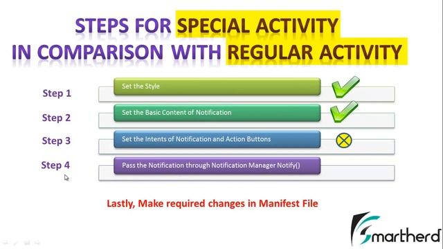 #96 Android Notification Tutorial Part-7 || Big View || BigText Style || BigPicture Style || Inbox смотреть онлайн