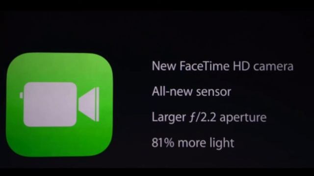 Характеристики IPhone 6 и IPhone 6 Plus/ Личное мнение