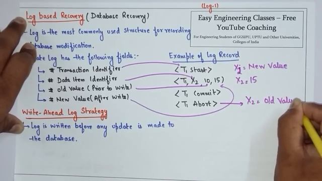 L120: Log Based Database Recovery | Write Ahead Log Buffer Strategy | DBMS Lectures in Hindi смотреть онлайн