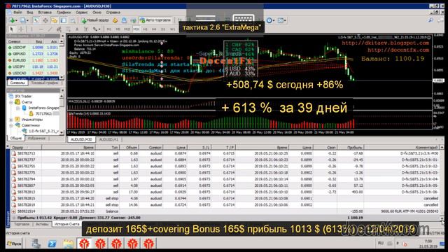 03.06.19 История Форс-Мажора смотреть онлайн