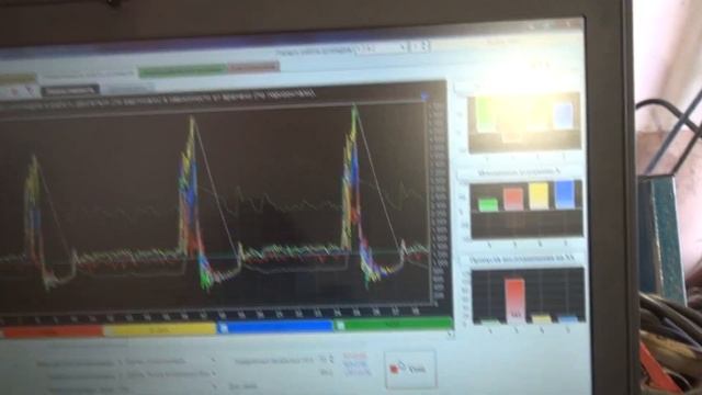 ВАЗ 2110 троит. Быстрая диагностика. Осциллографом или компрессометром? смотреть онлайн
