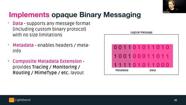 Reactive Summit 2020: Oleh Dokuka, Implementing RSocket Ingress in Cloudflow смотреть онлайн