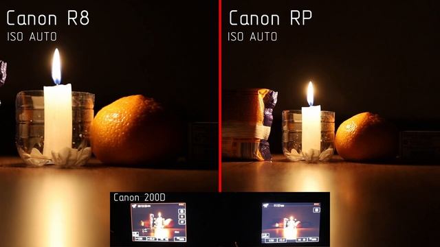 Canon RP VS Canon R8. Часть 3 2/2. Тест ISO 1080p видео и обсуждение результатов смотреть онлайн