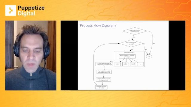 Be sure to Noop! смотреть онлайн