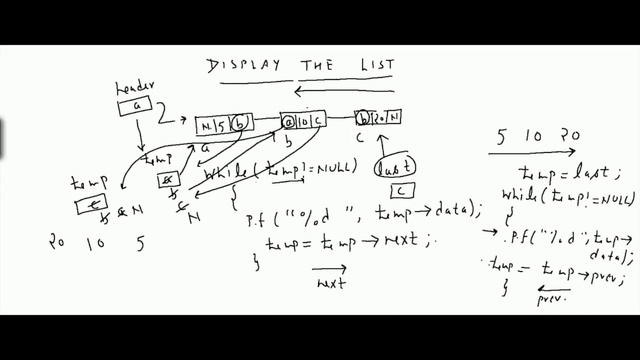 Display the Doubly Linked List (Lect 12)|| Data structures and Algorithms|| beginners смотреть онлайн