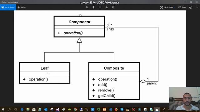 5. Composite design pattern شرح بسيط смотреть онлайн