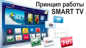Принцип работы Smart TV