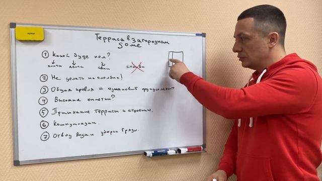 Терраса в загородном доме смотреть онлайн