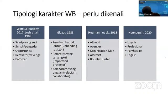Developing Effective WBS as a Fraud Detection Tool смотреть онлайн