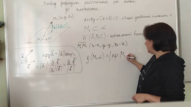 Вывод формулы расстояния от точки до плоскости смотреть онлайн