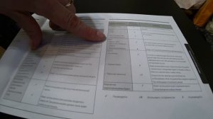 Обзор микроволновой печи Samsung