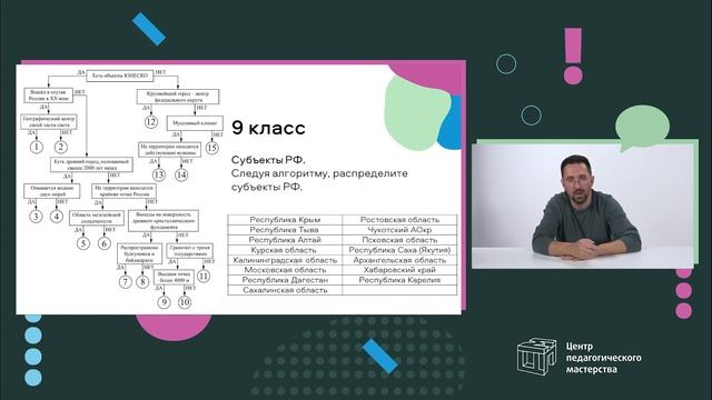 Разбор задания 2 ШЭ ВсОШ по географии смотреть онлайн