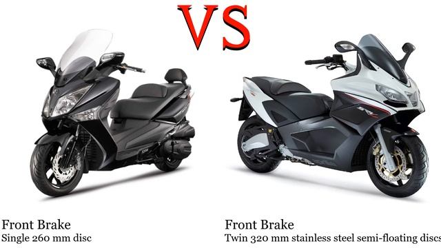 Sym GTS 300 vs Aprilia SRV 850 Test specification comparison смотреть онлайн