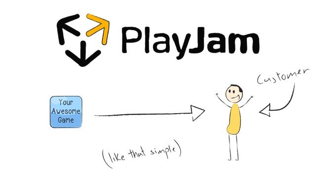 The PlayJam Games Platform - Get Your Games On TV! смотреть онлайн