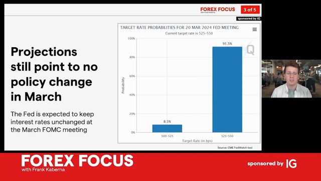 Euro, gold rise as USD depreciates ahead of US rate cuts смотреть онлайн