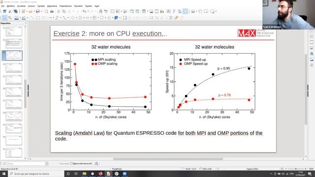 MaX School on QE: Hands on QE on HPC and GPU systems смотреть онлайн