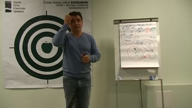 Коучинг. Искусство и техника коучинга. смотреть онлайн