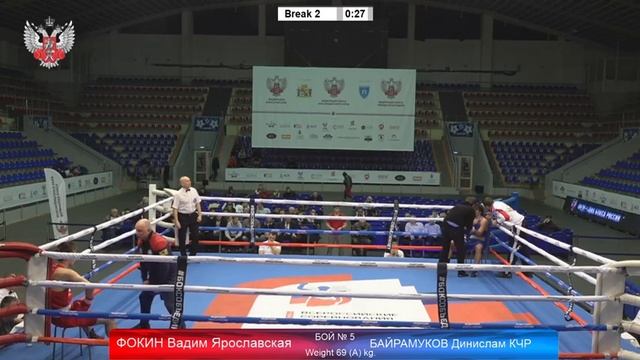 ВСЕРОССИЙСКОЕ СОРЕВНОВАНИЕ ПО БОКСУ КЛАССА "А" ПАМЯТИ ЗТР А.А.ЛАВРОВА. Краснодар.1 день.2-ая сессия смотреть онлайн