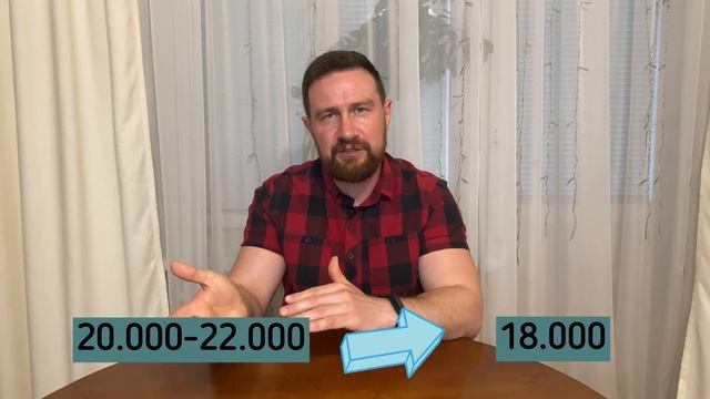 Трансформация тела за 3 месяца - вторая неделя смотреть онлайн