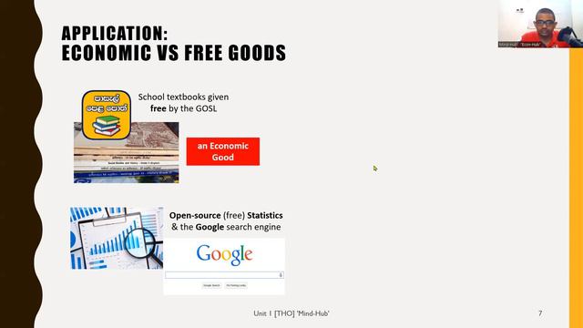 Econ-Hub: Introduction Economics [Unit: 1.9] 2024 A/L [THO] смотреть онлайн