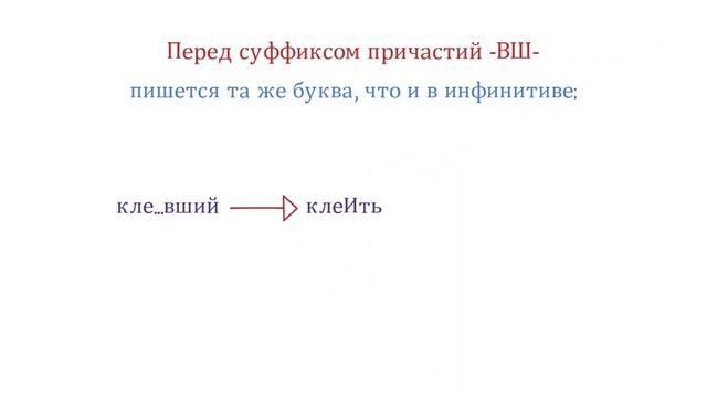 Суффиксы причастий смотреть онлайн