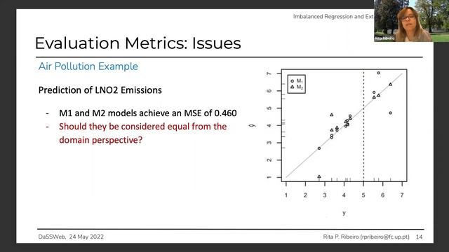 DaSSWeb - Imbalanced regression and extreme value prediction смотреть онлайн