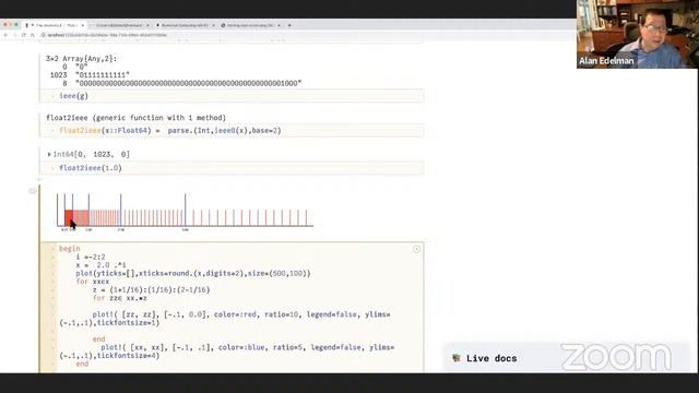 Floating-point Arithmetic | Week 10 | MIT 18.S191 | Alan Edelman смотреть онлайн