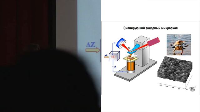 Алексей Бакун 