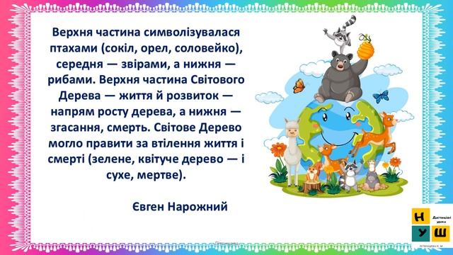 ЯДС 2 клас Урок 8 Якої форми наша планета Бібік смотреть онлайн