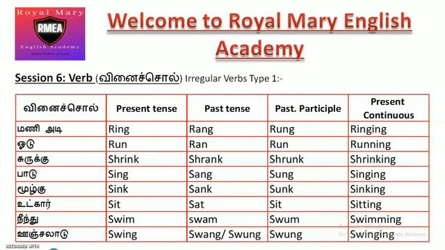#spokenEnglishInTamil 30 Days Sess #6. #irregularverbs Based on Sound 1.#EnglishTips #spokenenglish смотреть онлайн