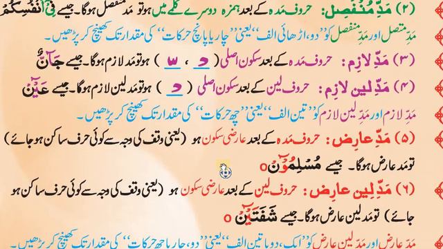 Madani qaida lesson 17 (part=1)/ learn Quran with tajweed/Urdu/Hindi смотреть онлайн