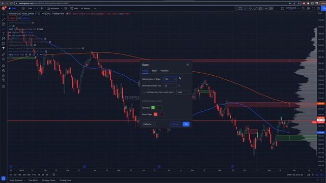 This Indicator Has A 90% Win Rate | TradingView Gaps (Tutorial) смотреть онлайн