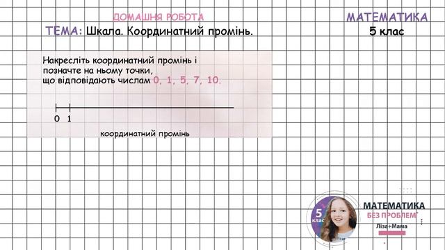 Накресліть координатний промінь і позначте на ньому... Тема: координатний промінь, шкала. 5 клас. смотреть онлайн