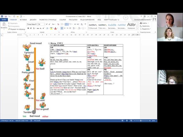 Юнит 2 изменения