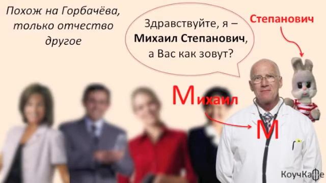 Имена новых знакомых. Запоминаем быстро и надолго. смотреть онлайн